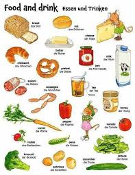 Check spelling or type a new query. Gambar Makanan Dan Minuman Dalam Bahasa Inggris Rasanya