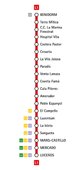Tram Alicante U Bahn Karte Spanien Alicante Urlaub Spanien U Bahn