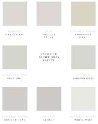Gray Paint Choices Home Paint Colors Kids Bedroom Paint Neutral Paint Colors