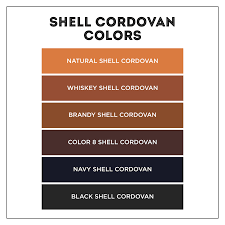 Shell Equivalent Oil Chart