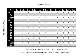 Wallpaper Calculator Wallpaper Calculator Wallpaper Porter Paint