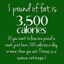 How many calories are there in a pound? - Quora