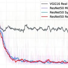 Image result for Senecio maranguensis