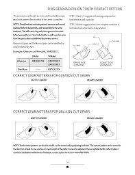Ring Pinion Contact Pattern Ring Gear And Pinion Tooth