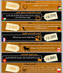The latest broadcasts from sputnik arabic (@sputnik_ar). Sputnik Arabic Ø³Ø¨ÙˆØªÙ†ÙŠÙƒ Ø¹Ø±Ø¨ÙŠ Added A Sputnik Arabic Ø³Ø¨ÙˆØªÙ†ÙŠÙƒ Ø¹Ø±Ø¨ÙŠ Facebook