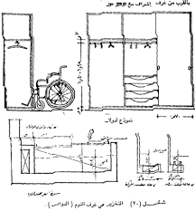 egypt architecture online