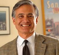 Management — Urban Land Development