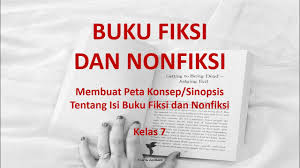 Hingga pada kesimpulan, dirinya tertarik untuk memajukan perempuan pribumi.kartini juga dikenal sebagai perempuan yang rajin menulis. Peta Konsep Buku Non Fiksi Belajar