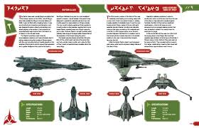 Star Trek Lower Decks Klingon Bird Of Prey The Trek Collective Inside The Haynes Klingon Manual Star Trek Ships Star Trek Klingon Star Trek