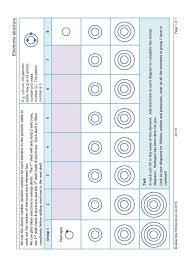 5 New Atomic Number And Mass Number Worksheet Di 2020