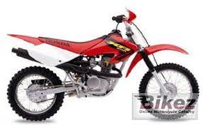 Pin On Motorcycles Etc