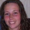 20+ "Kyla Brooks" profiles