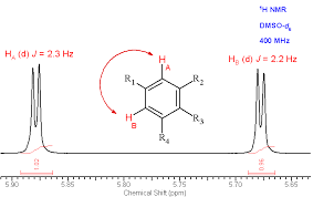 The two h f protons are magnetically equivalent and do not interact with each other. Philosophy To Chemistry To Elucidation Identifying Meta Coupling In A 1h Nmr Spectrum