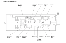 Box 07150 detroit, michigan 48207 or call: 2004 Mercury Monterey Fuse Box Diagram Wiring Diagram Res Seem Pull Seem Pull Ilristorantelabarca It