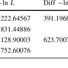 Image result for Carex cyrtosaccus