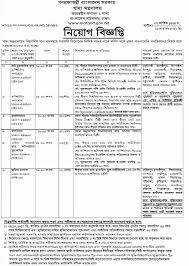 Large ministries of bangladesh are food ministry, foreign ministry, lgrd ministry, home ministry, defense ministry, education ministry, etc. Ministry Of Food Mofood Admit Card And Result Mofood Teletalk Com Bd