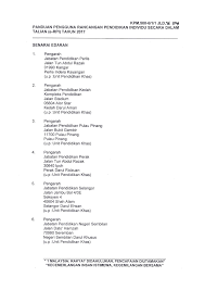 Check spelling or type a new query. Panduan Pengguna Rancangan Pendidikan Individu Secara Dalam Talian E Rpi Tahun 2017 1 Flip Ebook Pages 1 4 Anyflip Anyflip
