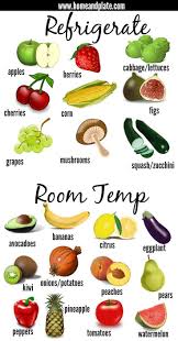 Food Storage Refrigerate Vs Room Temperature Food Facts Food Hacks Food