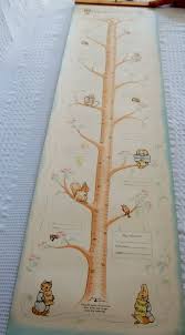 Vintage Beatrix Potter Growth Chart For Nursery Great