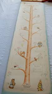 vintage beatrix potter growth chart for nursery great