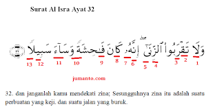 وَلَا تَقْرَبُوا الزِّنَا ۖ إِنَّهُ كَانَ فَاحِشَةً وَسَاءَ سَبِيلًاlatin: Tajwid Surat Al Isra Ayat 32 Dan Alasannya Arti Per Kata Kandungan