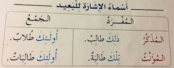 We did not find results for: Pin Di Durusul Lughah 1