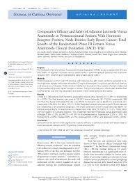 Find patient medical information for letrozole oral on webmd including its uses, side effects and safety, interactions, pictures, warnings and user ratings. Pdf Comparative Efficacy And Safety Of Adjuvant Letrozole Versus Anastrozole In Postmenopausal Patients With Hormone Receptor Positive Node Positive Early Breast Cancer Final Results Of The Randomized Phase Iii Femara Versus Anastrozole Clinical