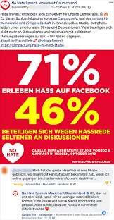 Wut Angst Artikel Helpdesk