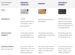 Wann werden mir die miles & more prämienmeilen und statusmeilen bei eurowings gutgeschrieben? Die Meilenarten Bei Miles And More Airguru De