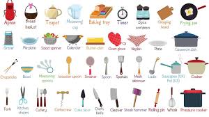 Nonstick skillets, a sauce pan and a cast iron dutch oven will easily be your most used pieces of kitchen equipment, and they can be tucked away without a commotion. Kitchen Tools Useful List Of Essential Kitchen Utensils In English With Pictures Youtube