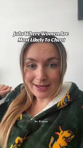 Most Common Cheaters by Profession