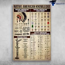 Native American Knowledge - Native American Headdress, Native American Face  Paint, Totem Pole - FridayStuff