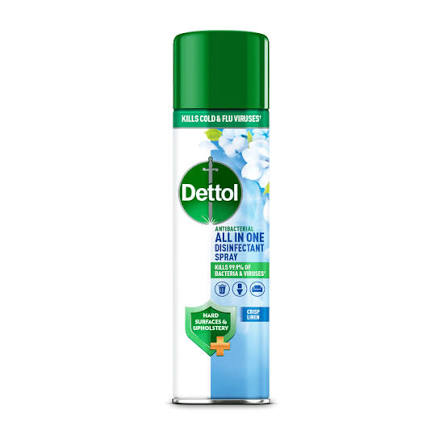Disinfectant Sprays