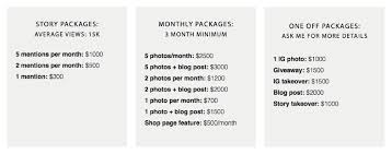 This Is How Much Instagram Influencers Really Cost
