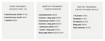 this is how much instagram influencers really cost