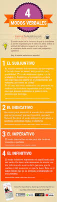 118 27 Frases Para Organizar Una Fiesta De Navidad B1 Aprender Espanol Espanol Hablar Espanol