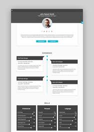 The template comes in html for easy integration, and includes areas for header, about me, experience, works, and contact. 23 Best Html Resume Templates To Make Personal Profile Cv Websites 2021