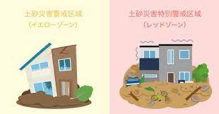 Include (or exclude) self posts. åœŸç ‚ç½å®³ç‰¹åˆ¥è­¦æˆ'åŒºåŸŸ åœŸç ‚ç½å®³è­¦æˆ'åŒºåŸŸã«ã¤ã„ã¦ã‚ã‹ã‚Šã‚„ã™ãã¾ã¨ã‚ãŸ