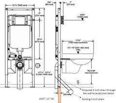 Here are the most important factors to consider when you are. Wall Hung Toilet Installation Question Terry Love Plumbing Advice Remodel Diy Professional Forum