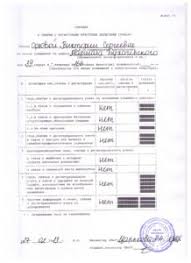 Spravka Ob Otsutstvii Propisannyh V Kvartire Obrazec