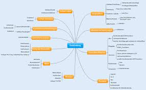 Https Link Springer Com Content Pdf 10 1007 2fs00105 013 2658 2 Pdf