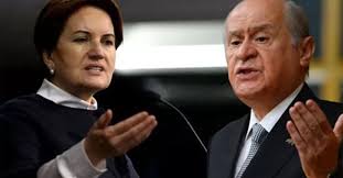Bahceli Den Aksener E Evine Don Cagrisi Mhp Genel Baskani Devlet Bahceli Iyi Parti Lideri Meral Aksener E Evine Don Corum Yaylah 2020 Parti Watford Baskanlar