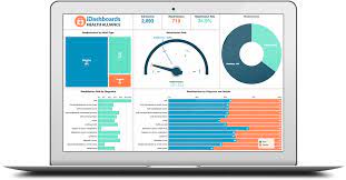 Healthcare Dashboards Idashboards Software