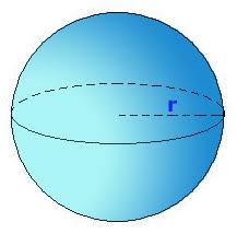 Resultado de imagen de que es una esfera