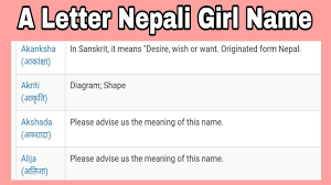 Please be respectful of others. S Letter Nepali Girl Name à¤¨ à¤ª à¤² à¤ à¤ à¤ à¤¨ à¤® Youtube