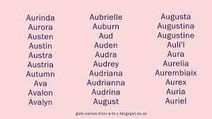 Here are our favorite pics for baby boy names that start with c! Girls Names From A To Z Girls Names Starting With A