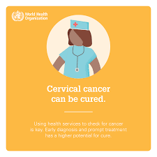 Staging aims to assess how far the cancer has spread and whether it has reached nearby structures or more distant organs. Who Cervical Cancer