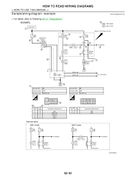 1997 nissan maxima factory shop service manual. Gk 3063 Nissan Maxima Wiring Diagram Manual Free Diagram