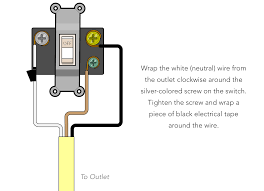 Electrical wiring in the united kingdom is commonly understood to be an electrical installation for operation by end users within domestic, commercial, industrial, and other buildings, and also in special installations and locations, such as marinas or caravan parks. How To Wire A Switched Outlet This Is Post 3 Of 3 In Our Series By Rising Barn Medium