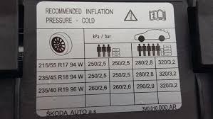 Skoda Superb Tyre Pressure Carsguide